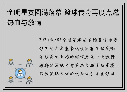 全明星赛圆满落幕 篮球传奇再度点燃热血与激情